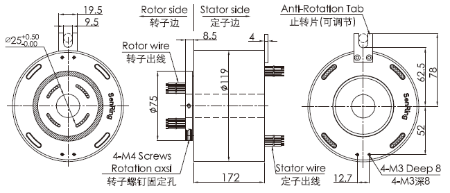 導電滑環(huán)內(nèi)部結(jié)構(gòu)圖